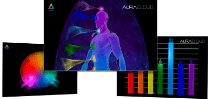 Visuales de aura y chakras en pantalla